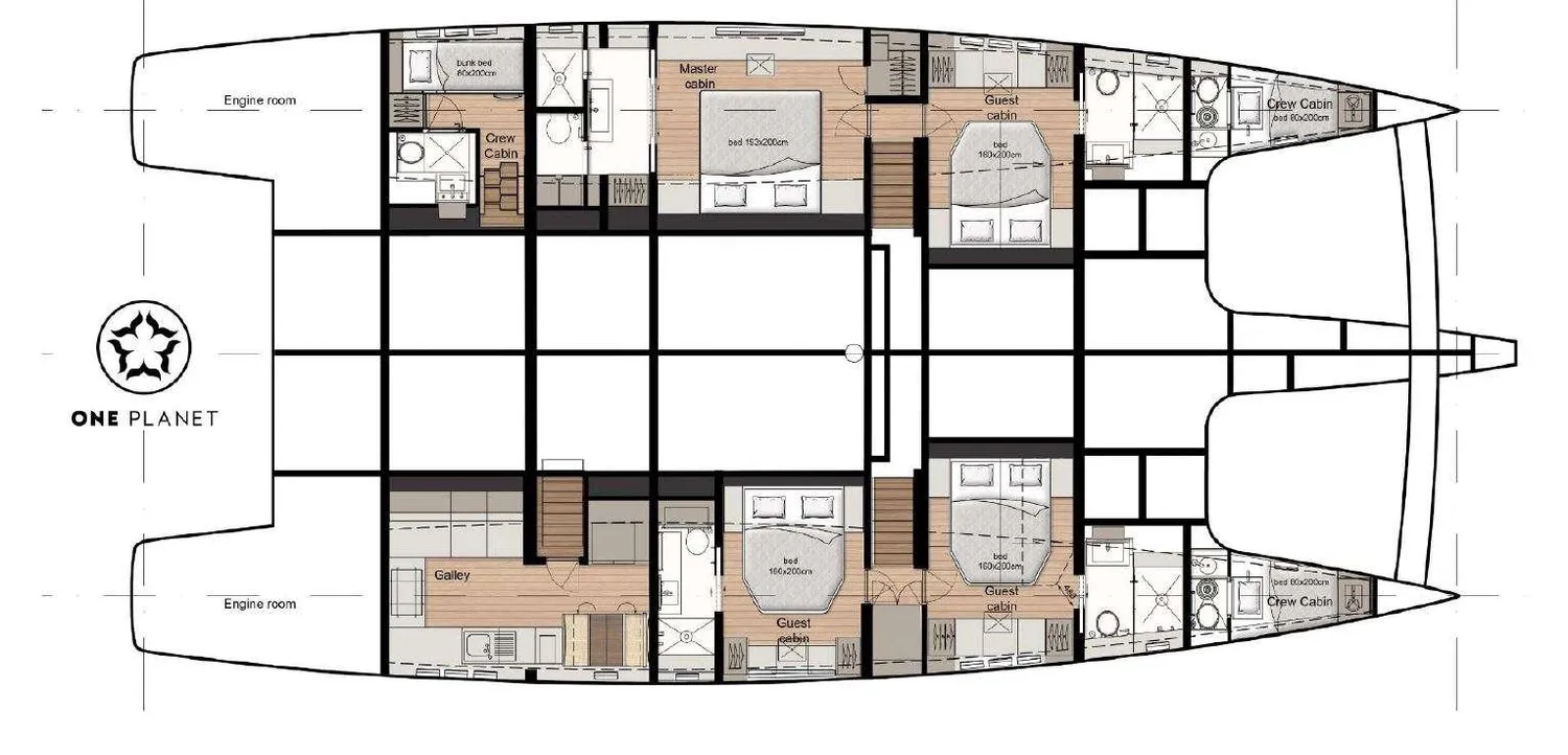 layout