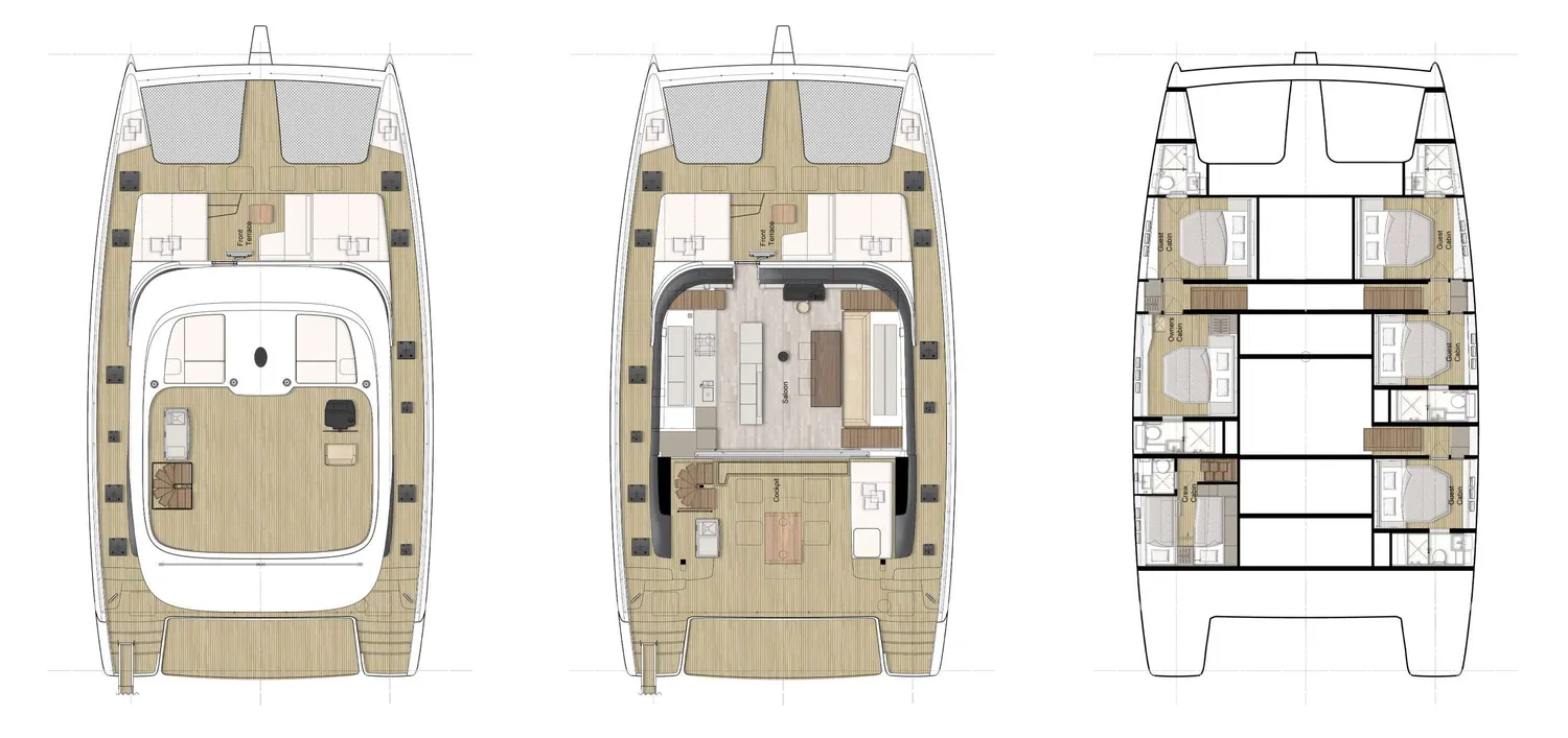 layout