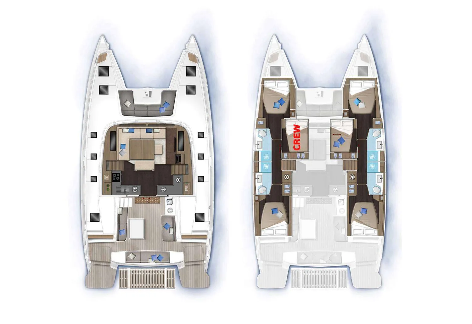 layout