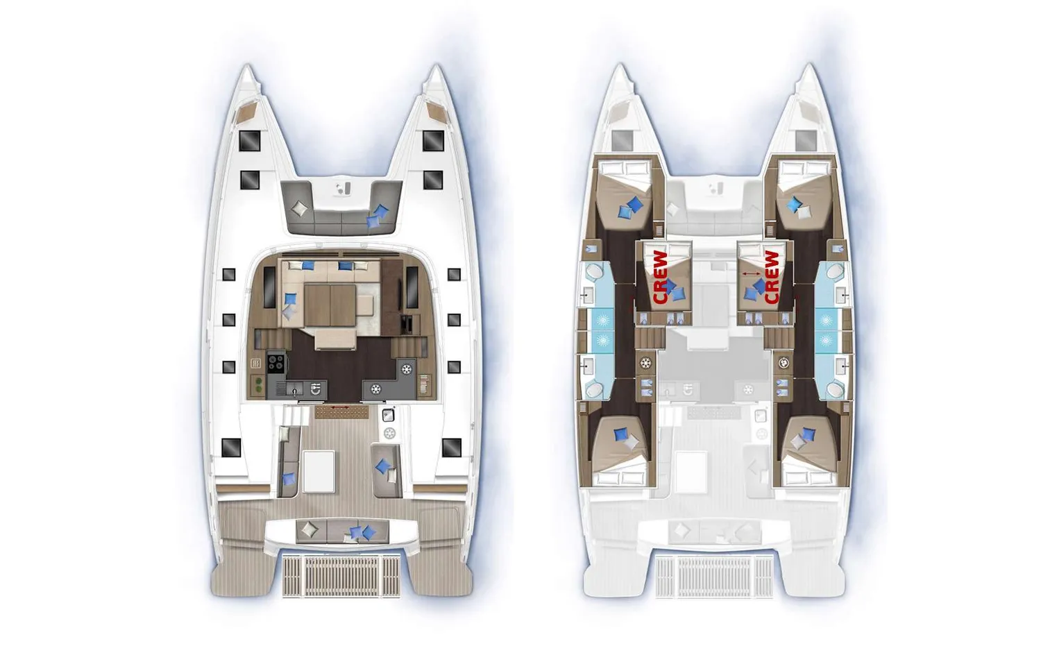 layout