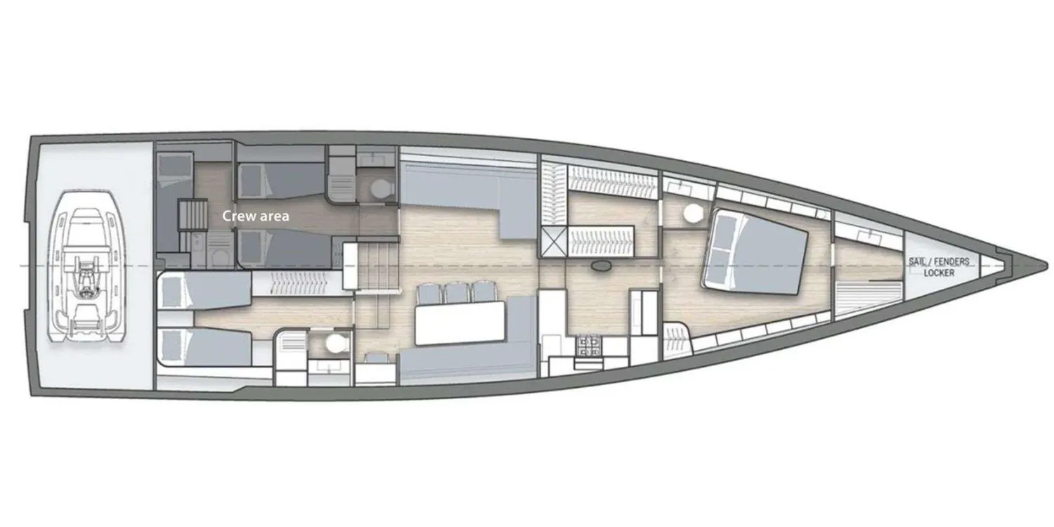layout