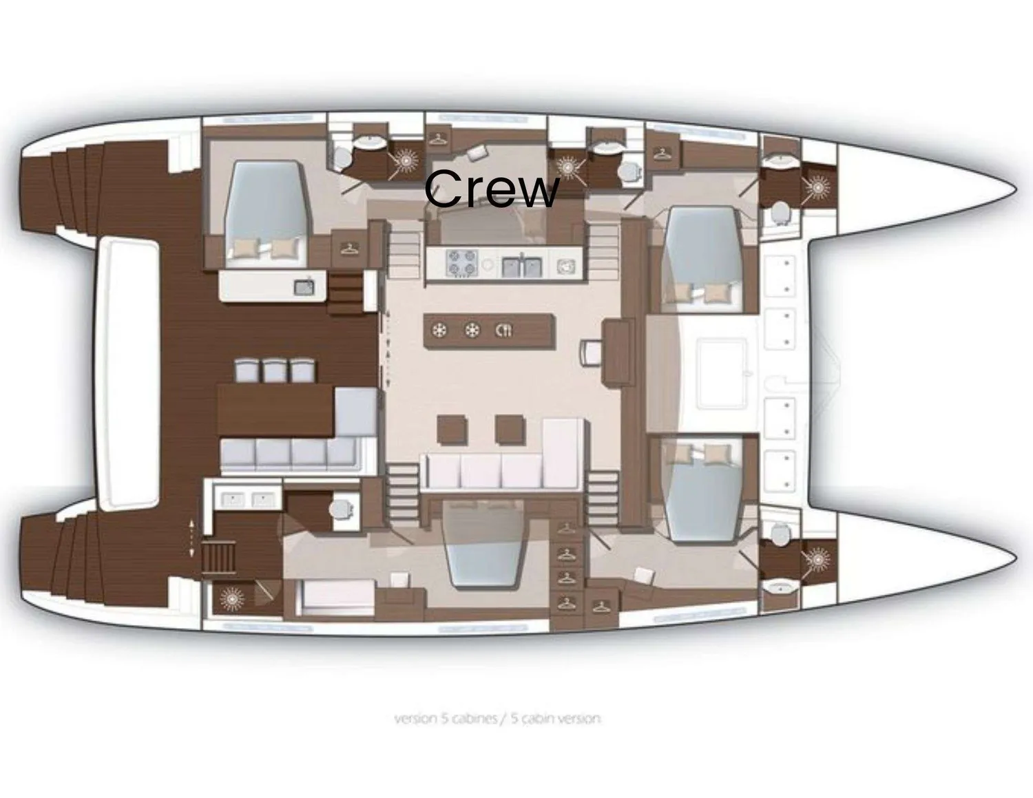 layout