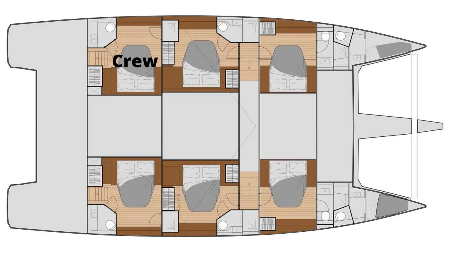 layout