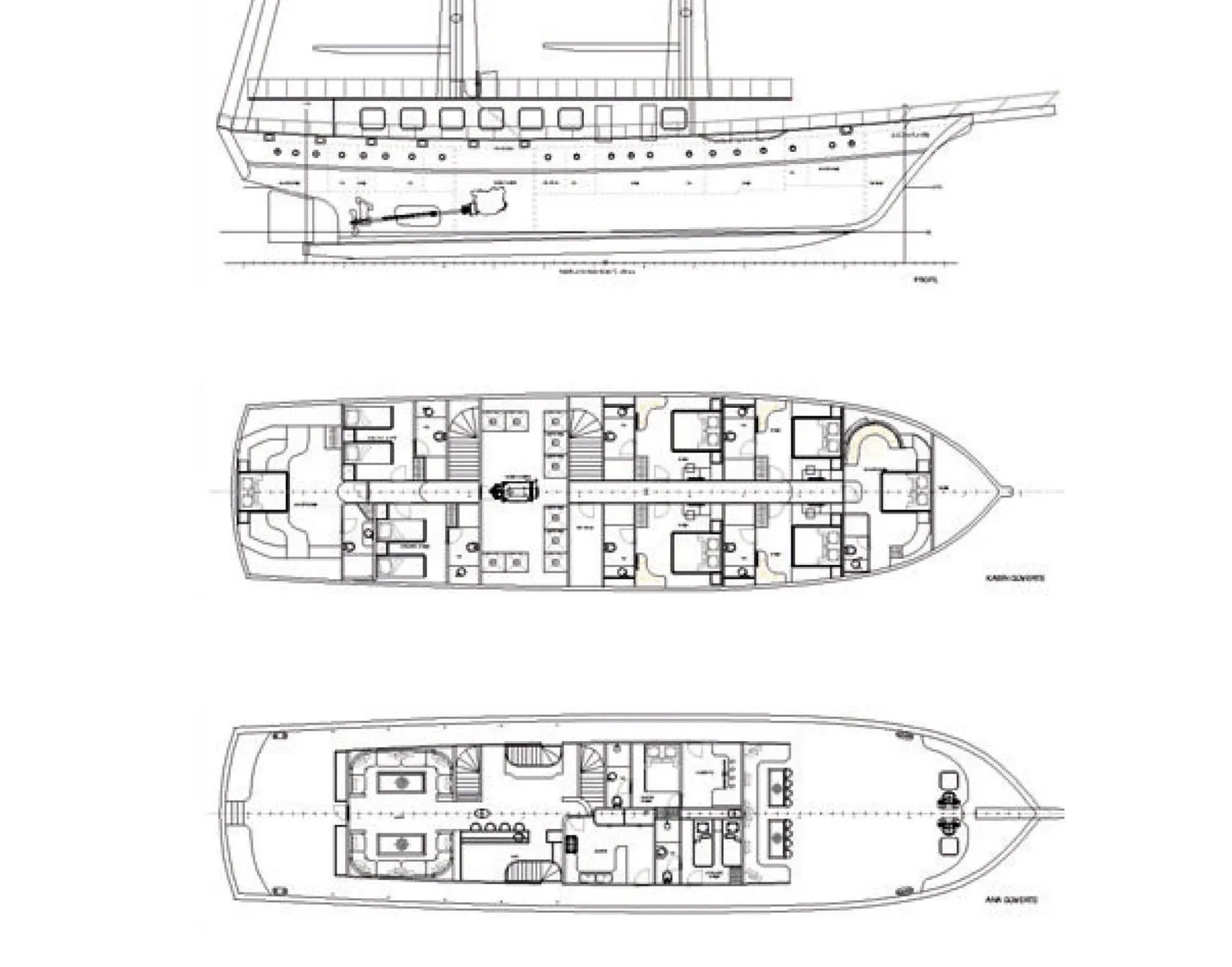 layout