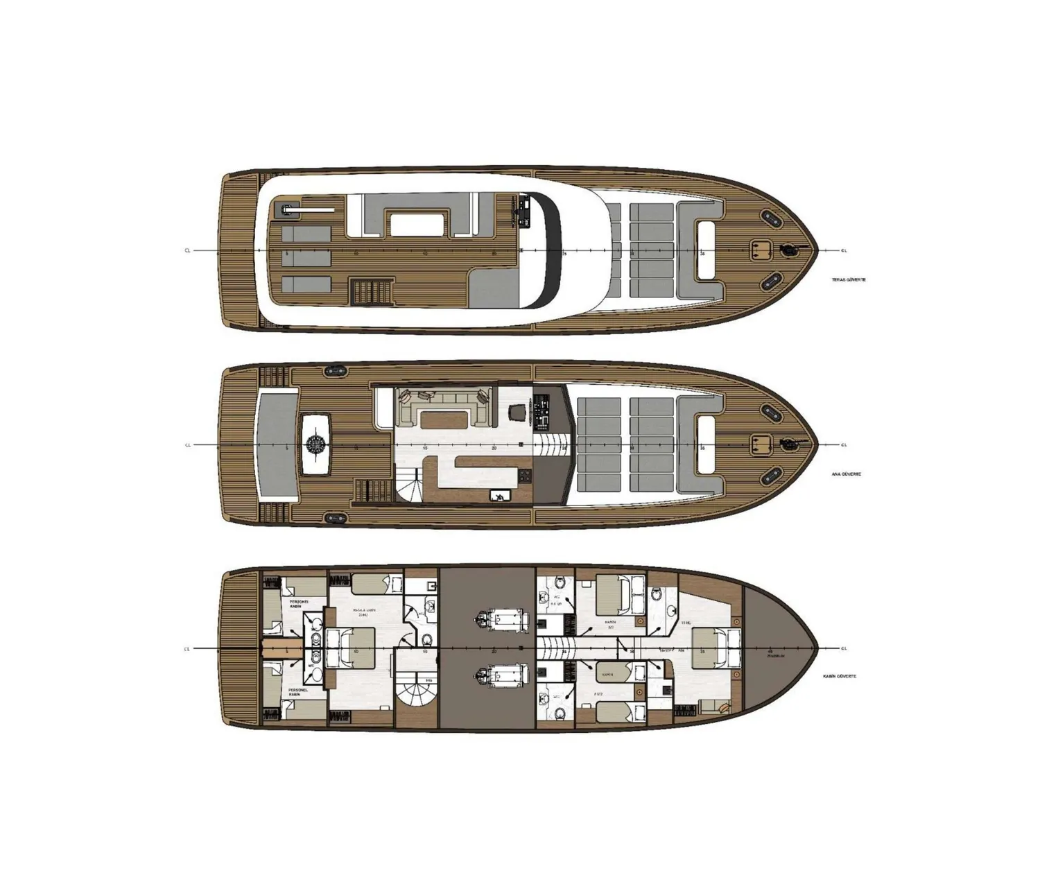 layout