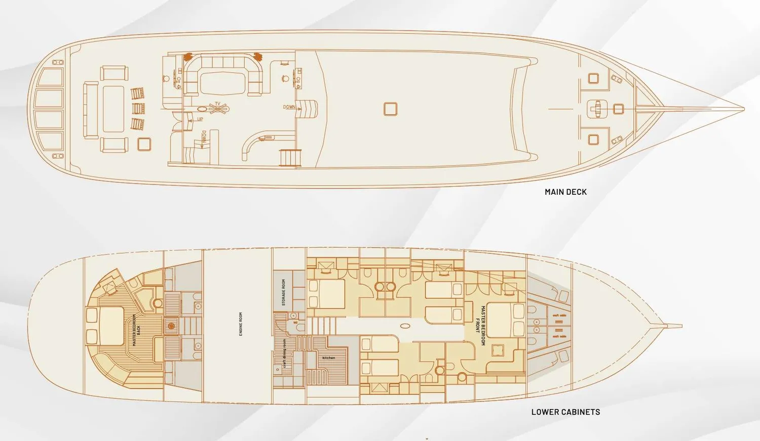 layout