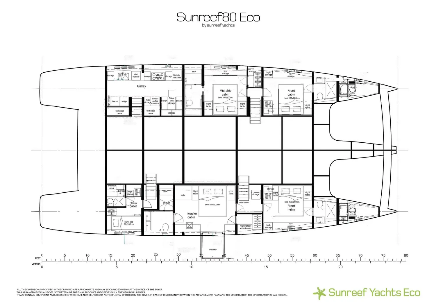 layout