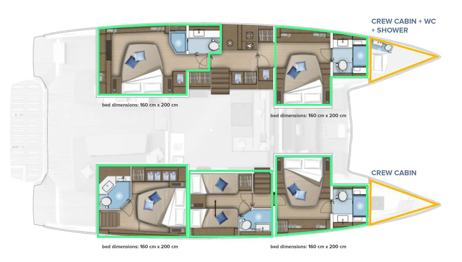 layout