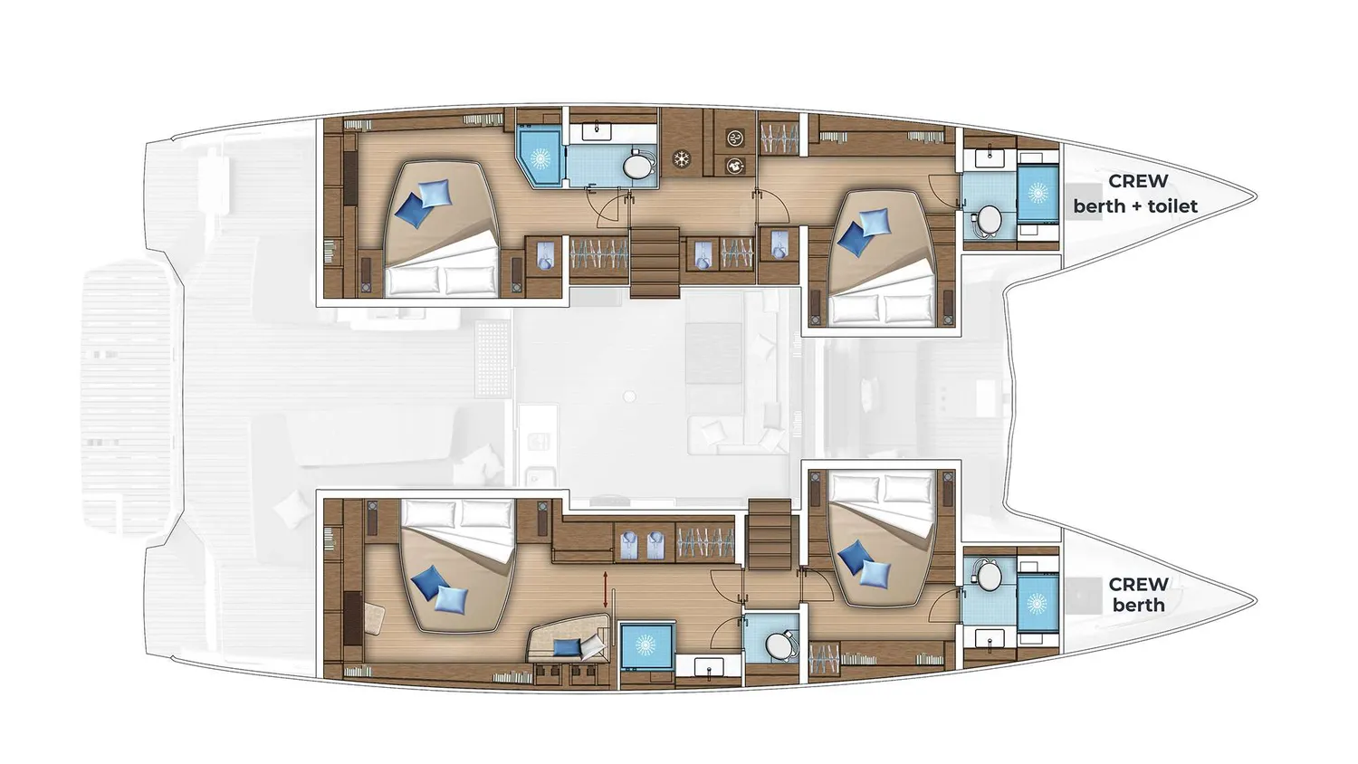 layout