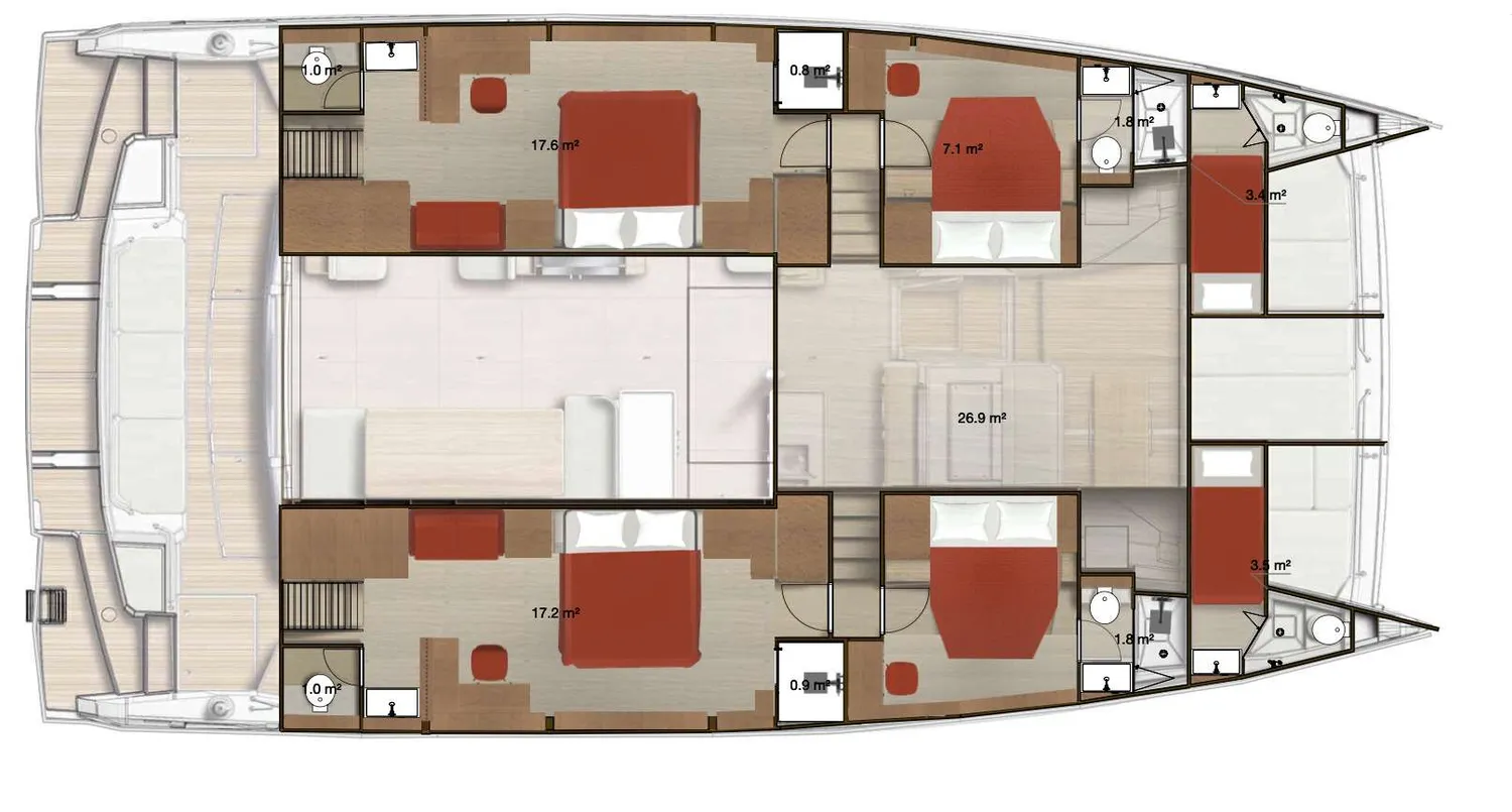 layout