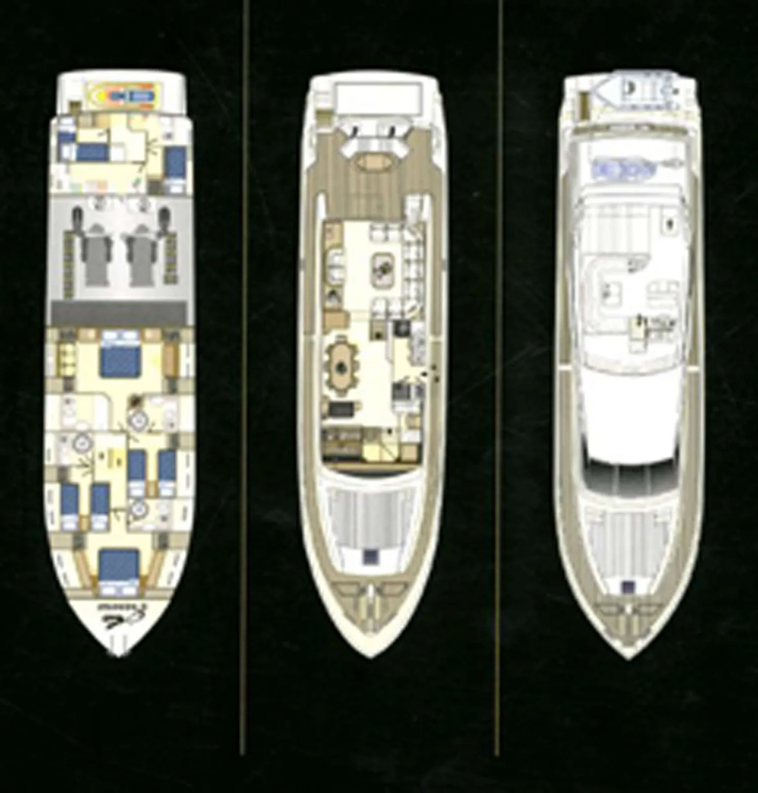 layout