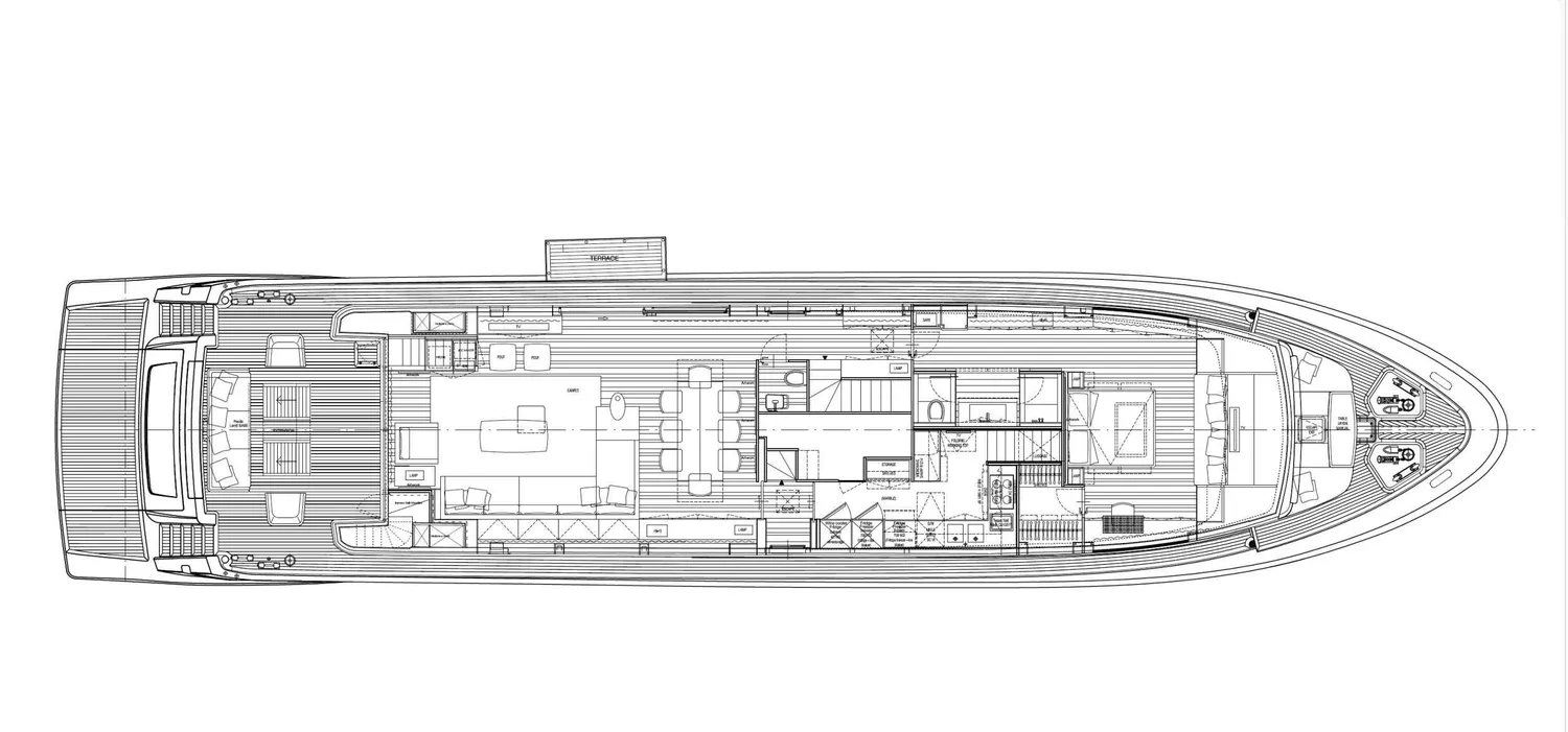 layout