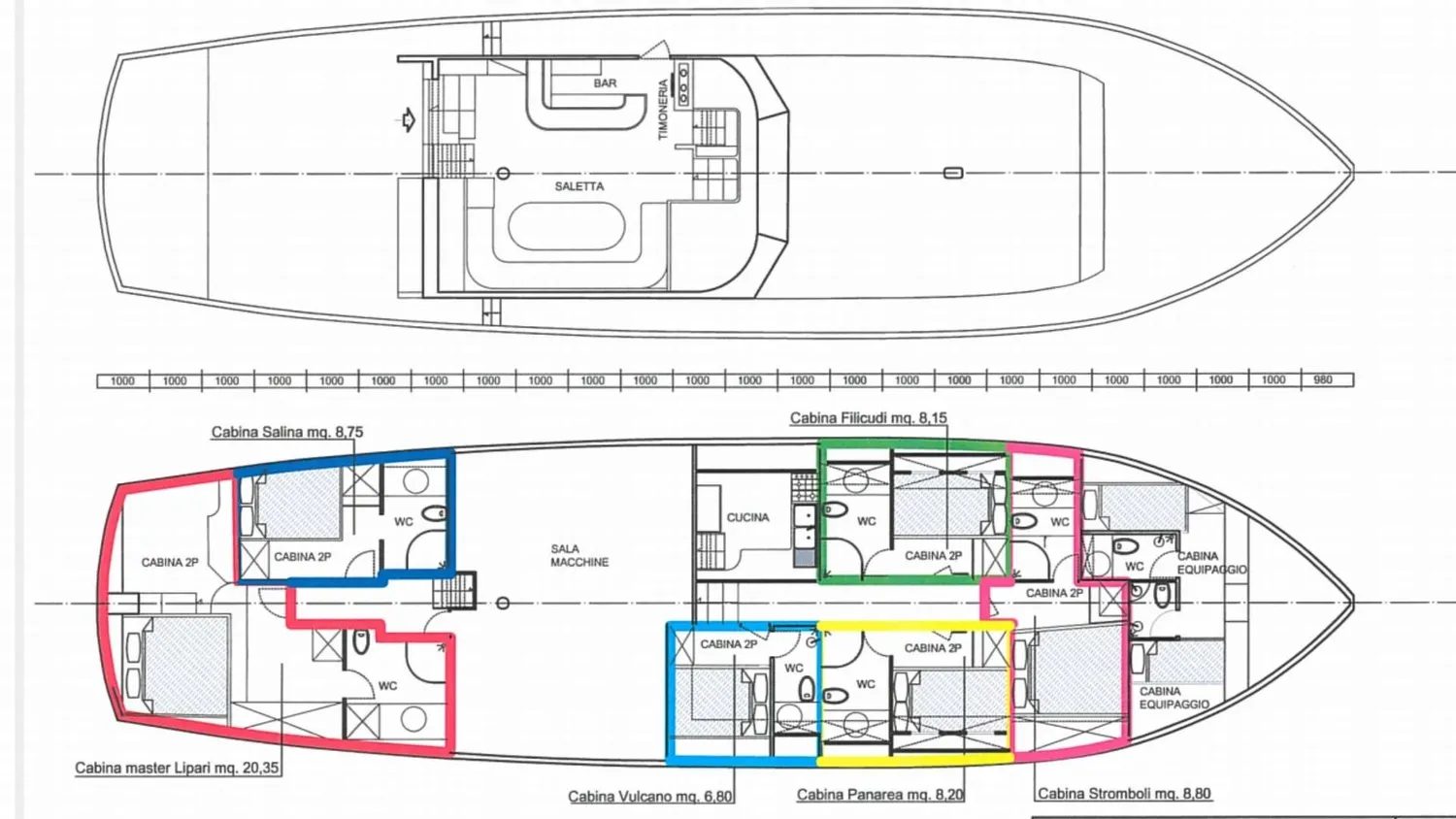 layout