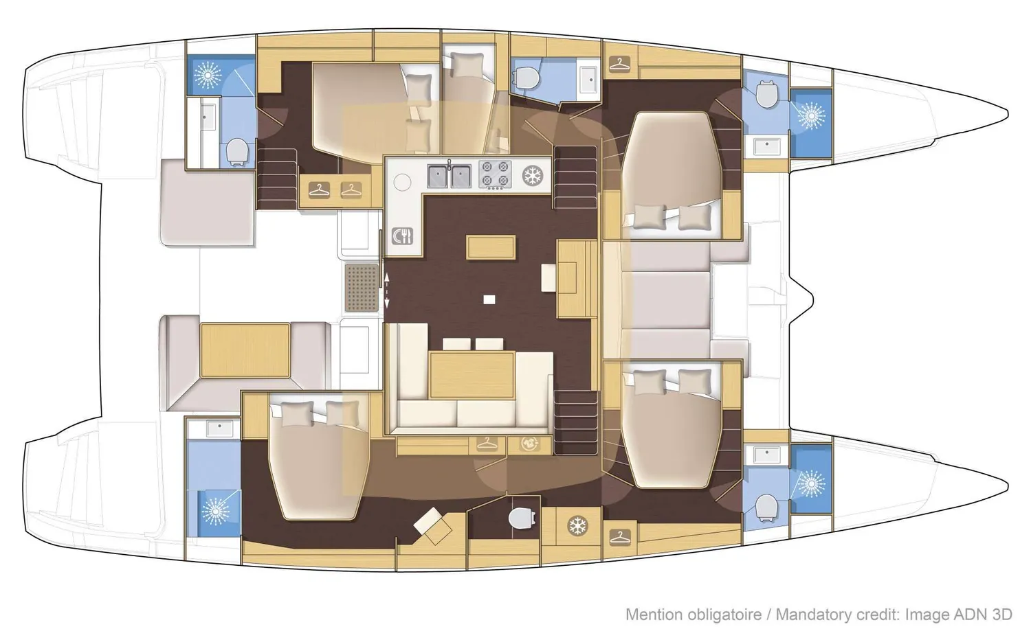 layout