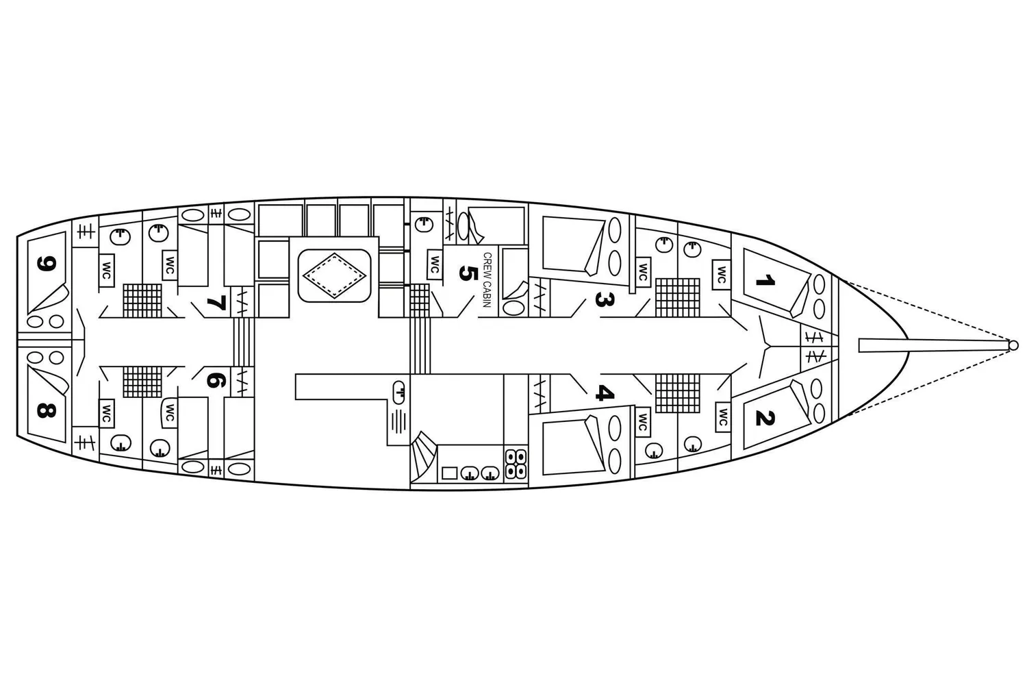 layout