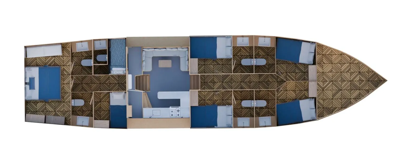layout