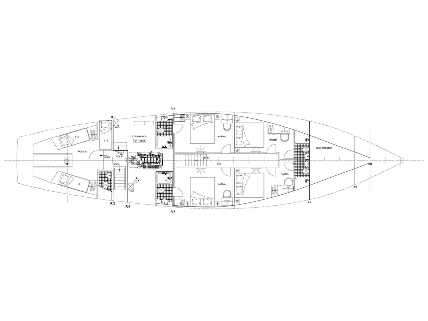 layout