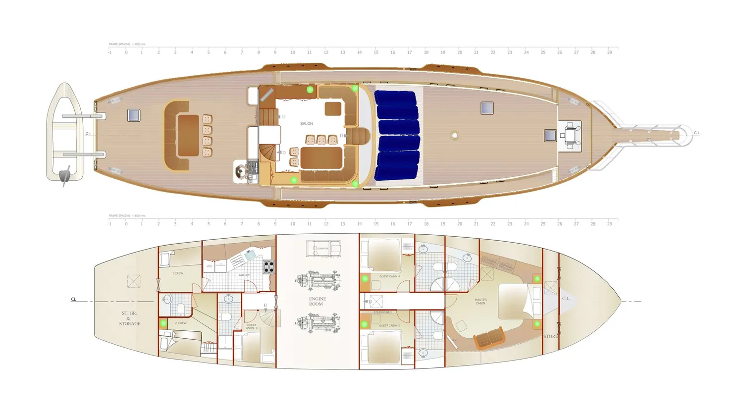 layout