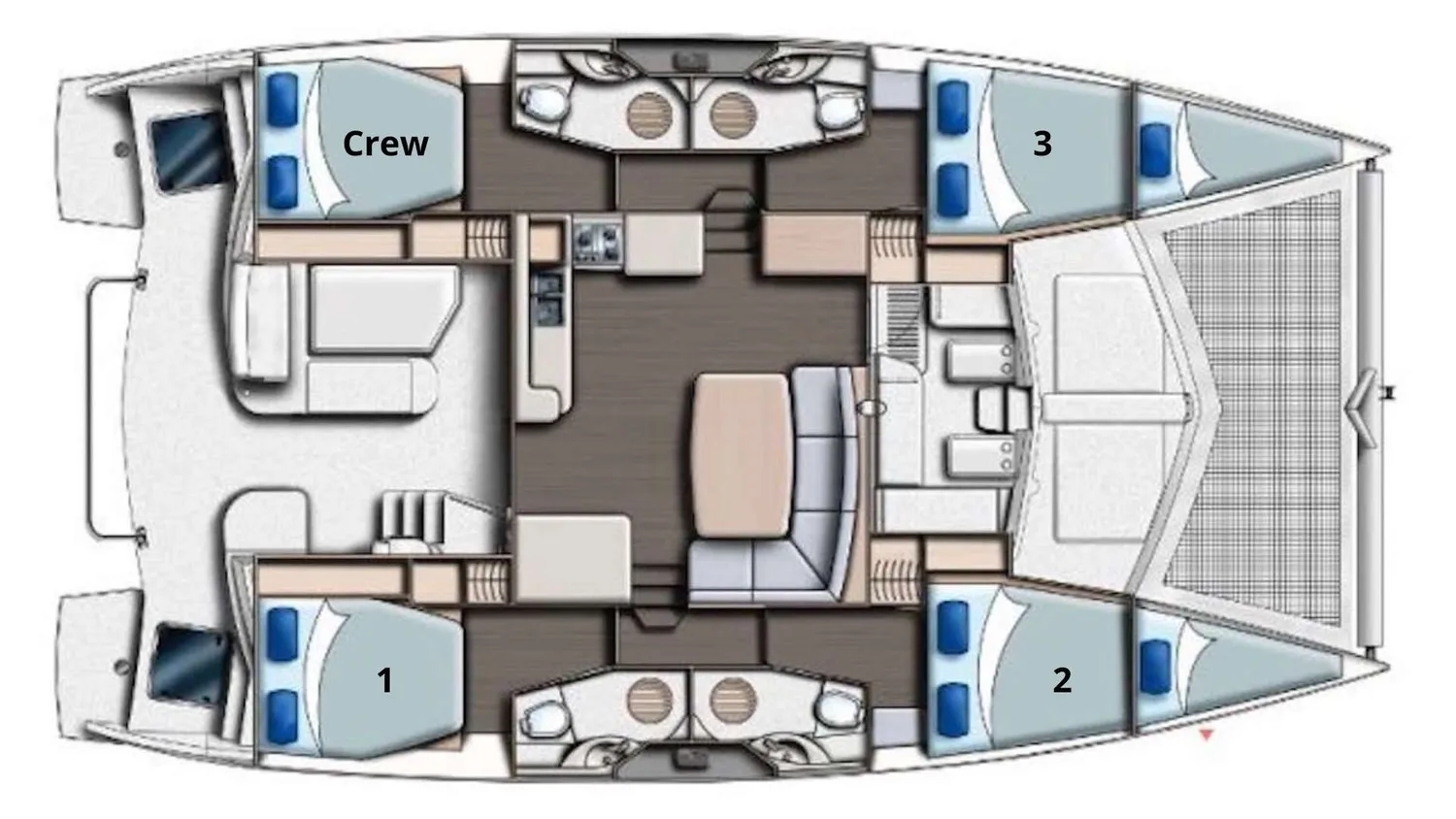 layout
