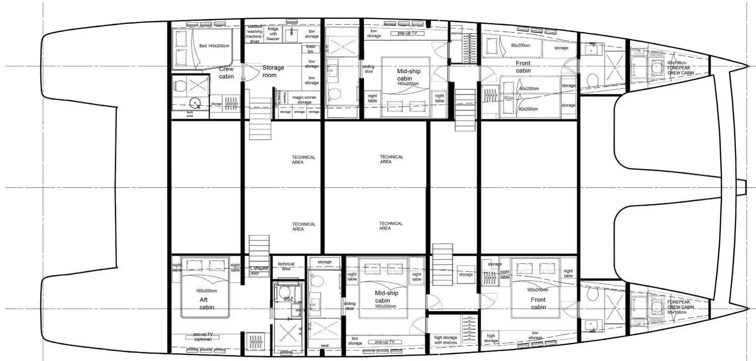 layout