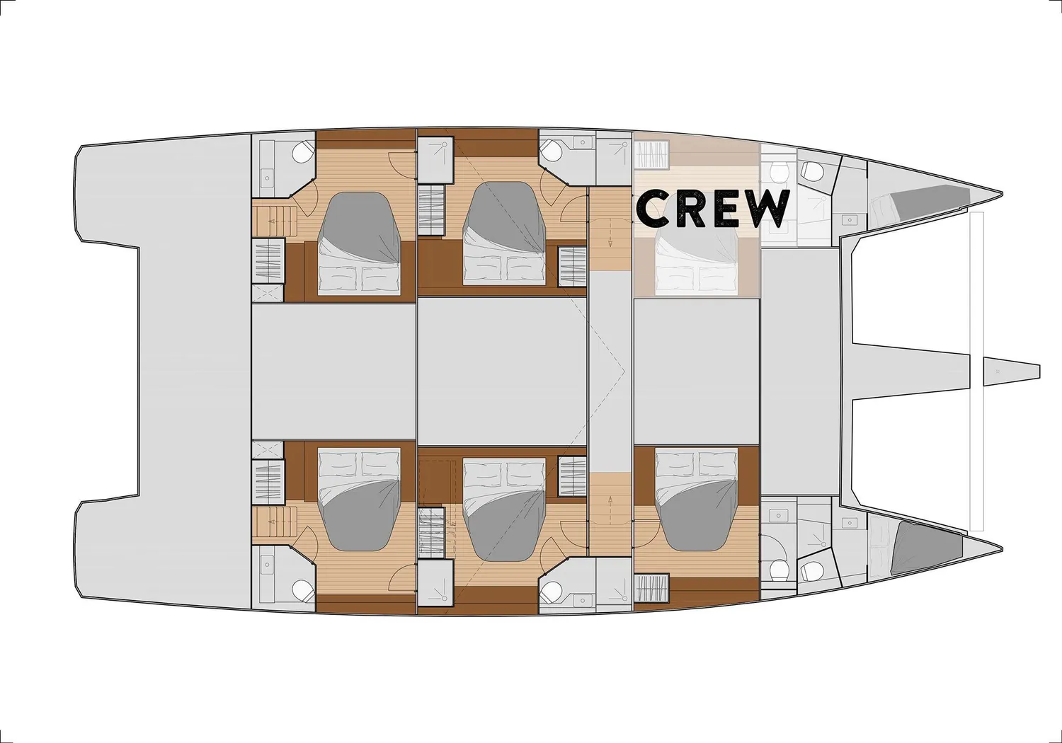 layout