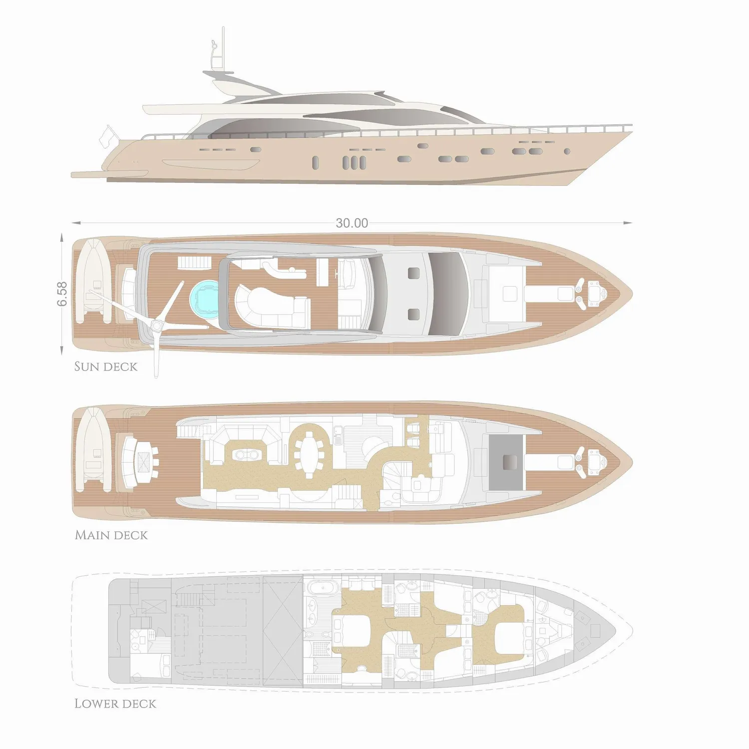 layout