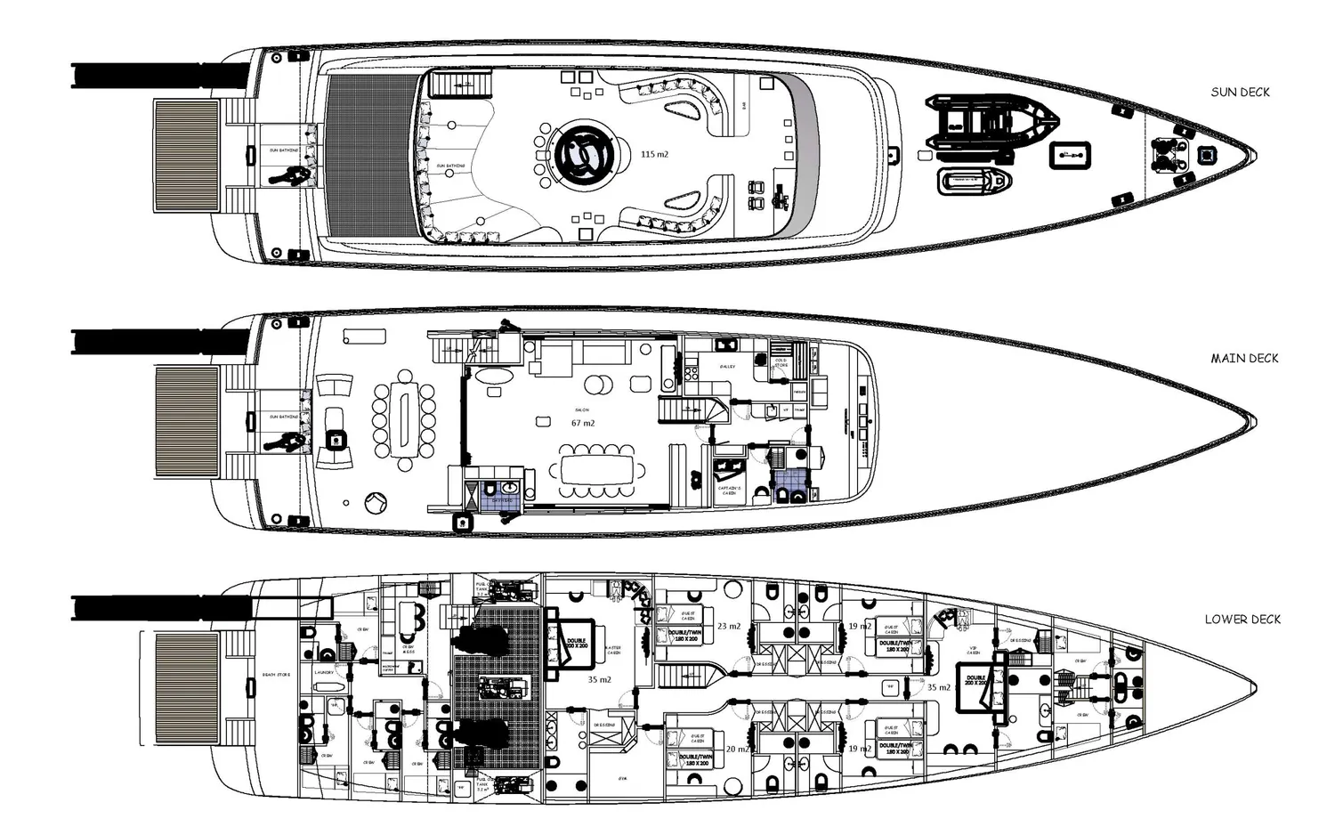 layout