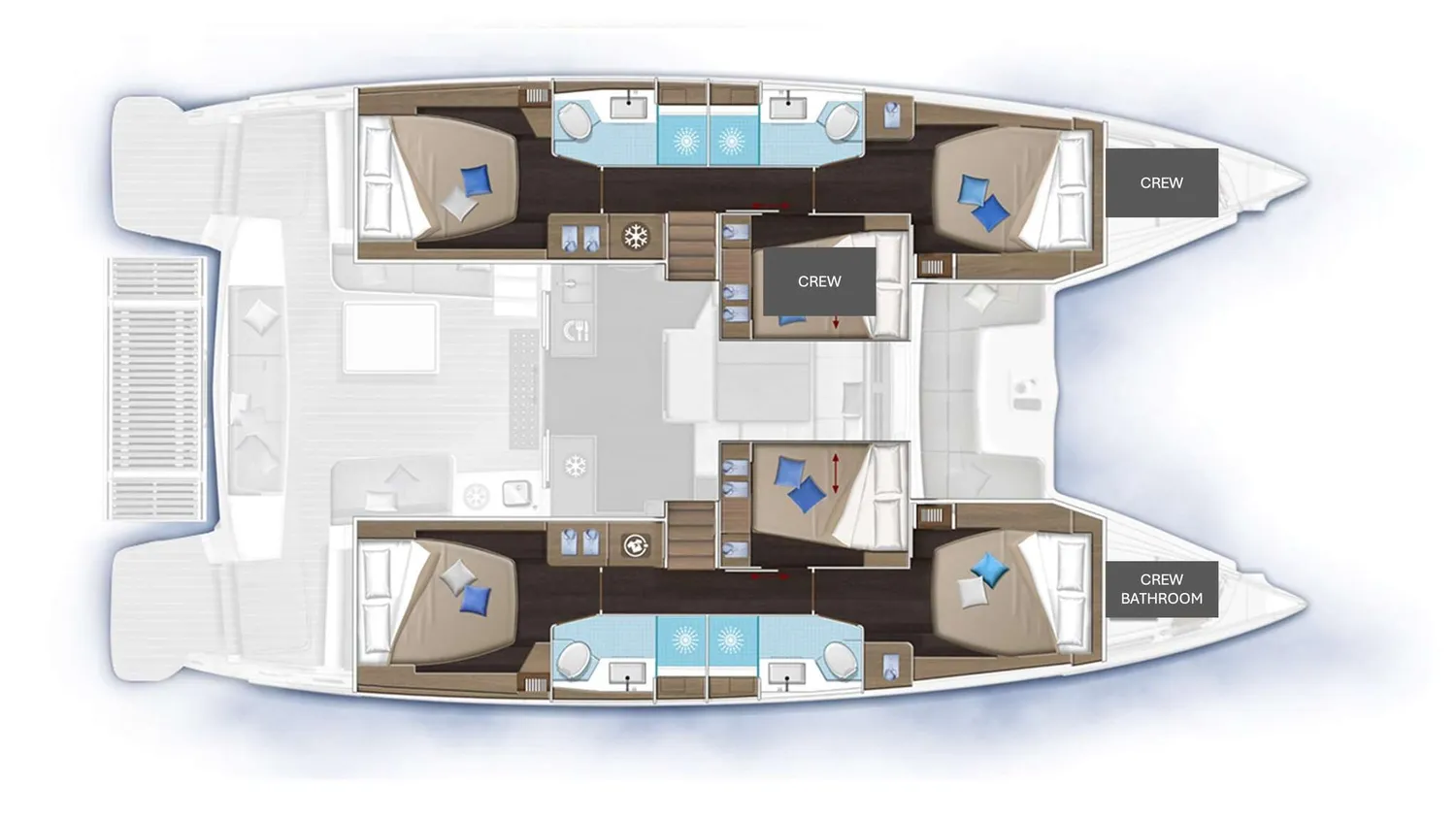 layout