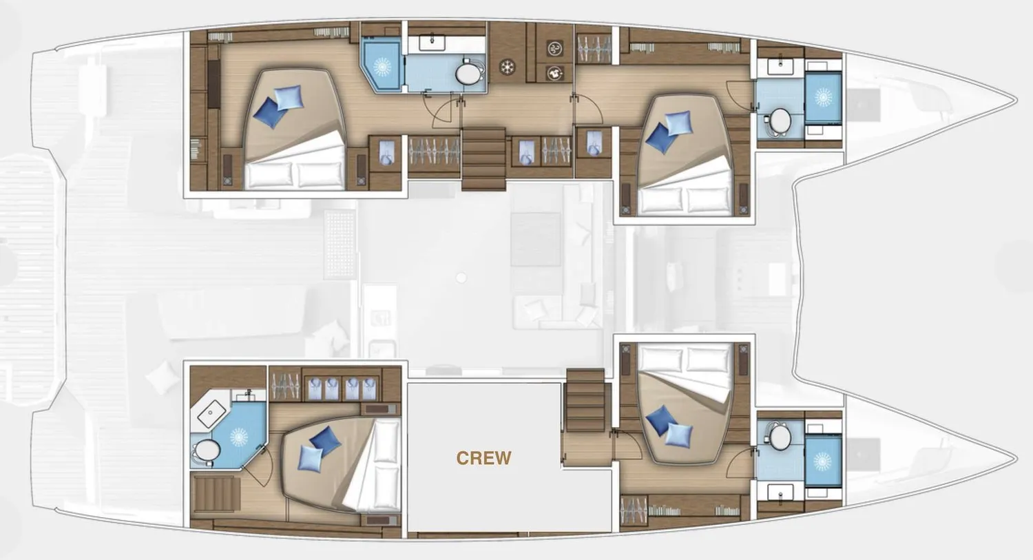 layout
