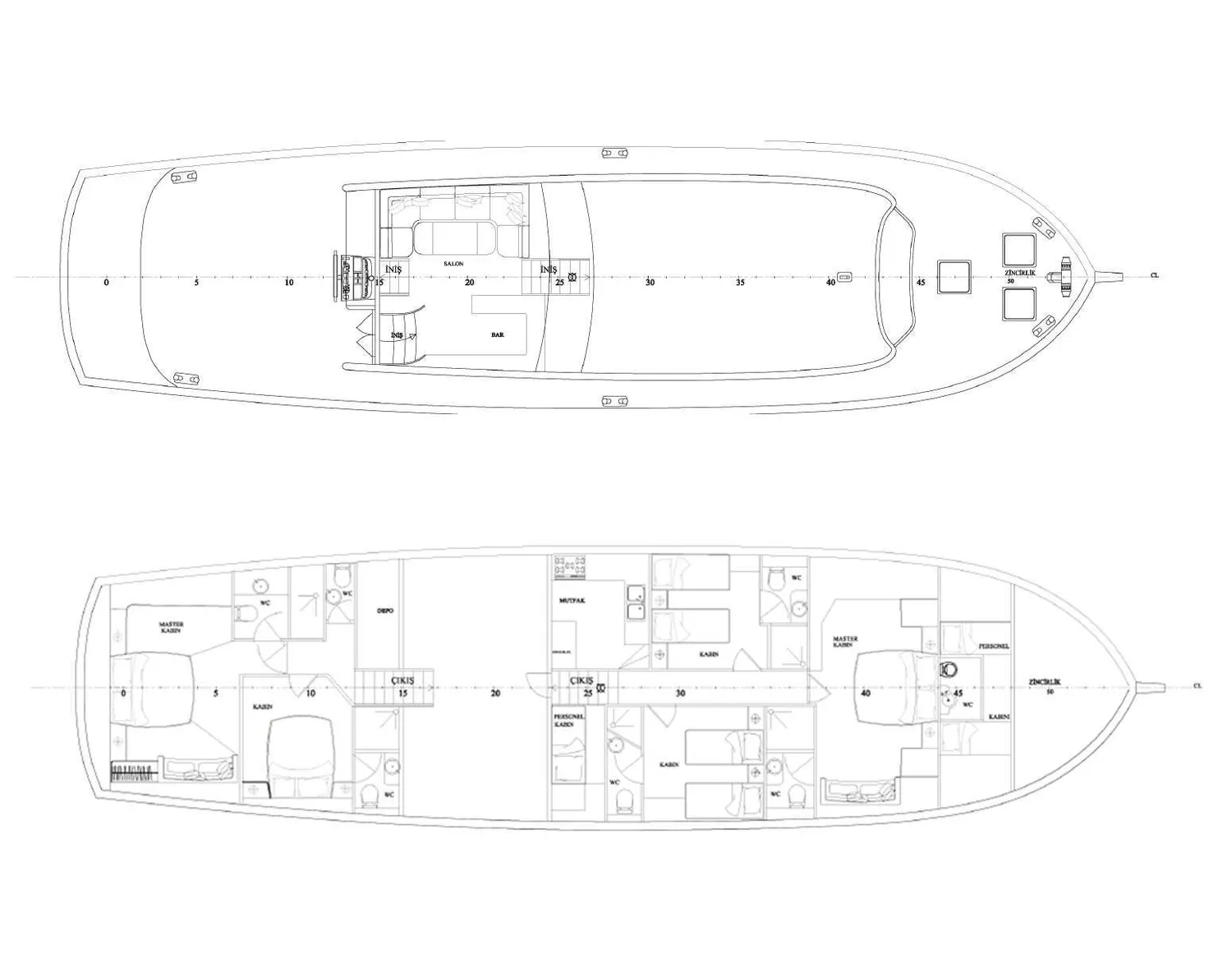 layout