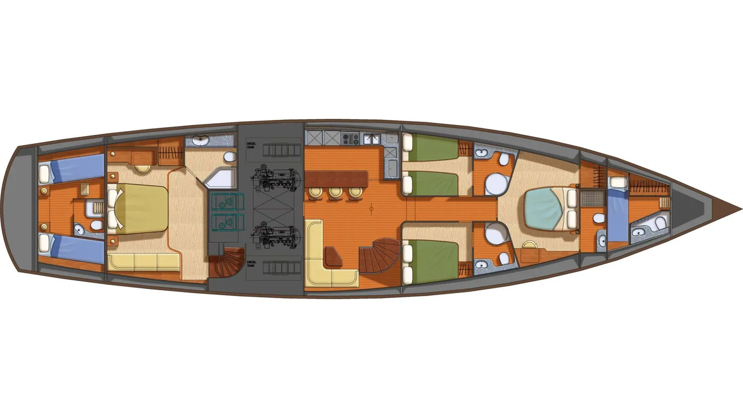 layout