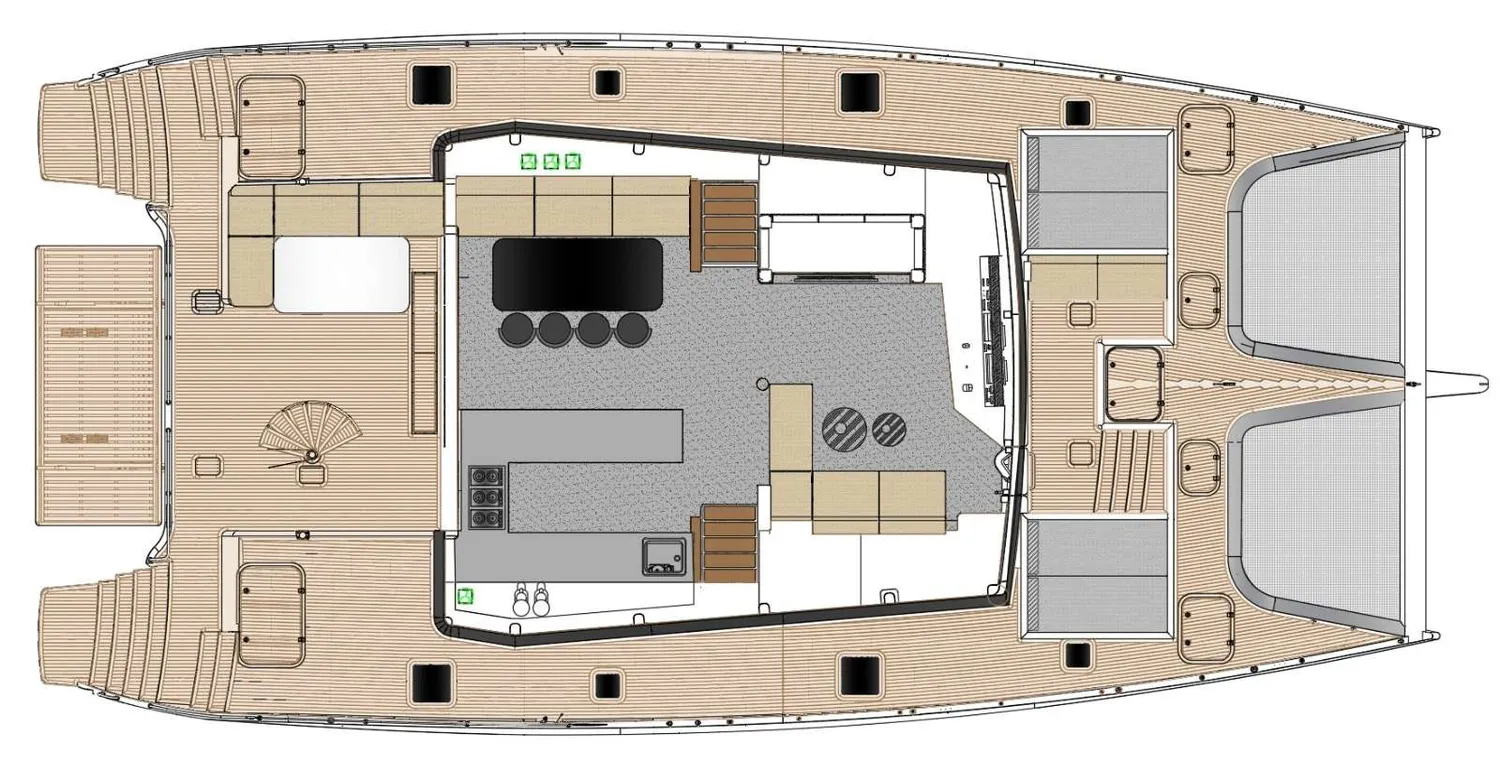 layout
