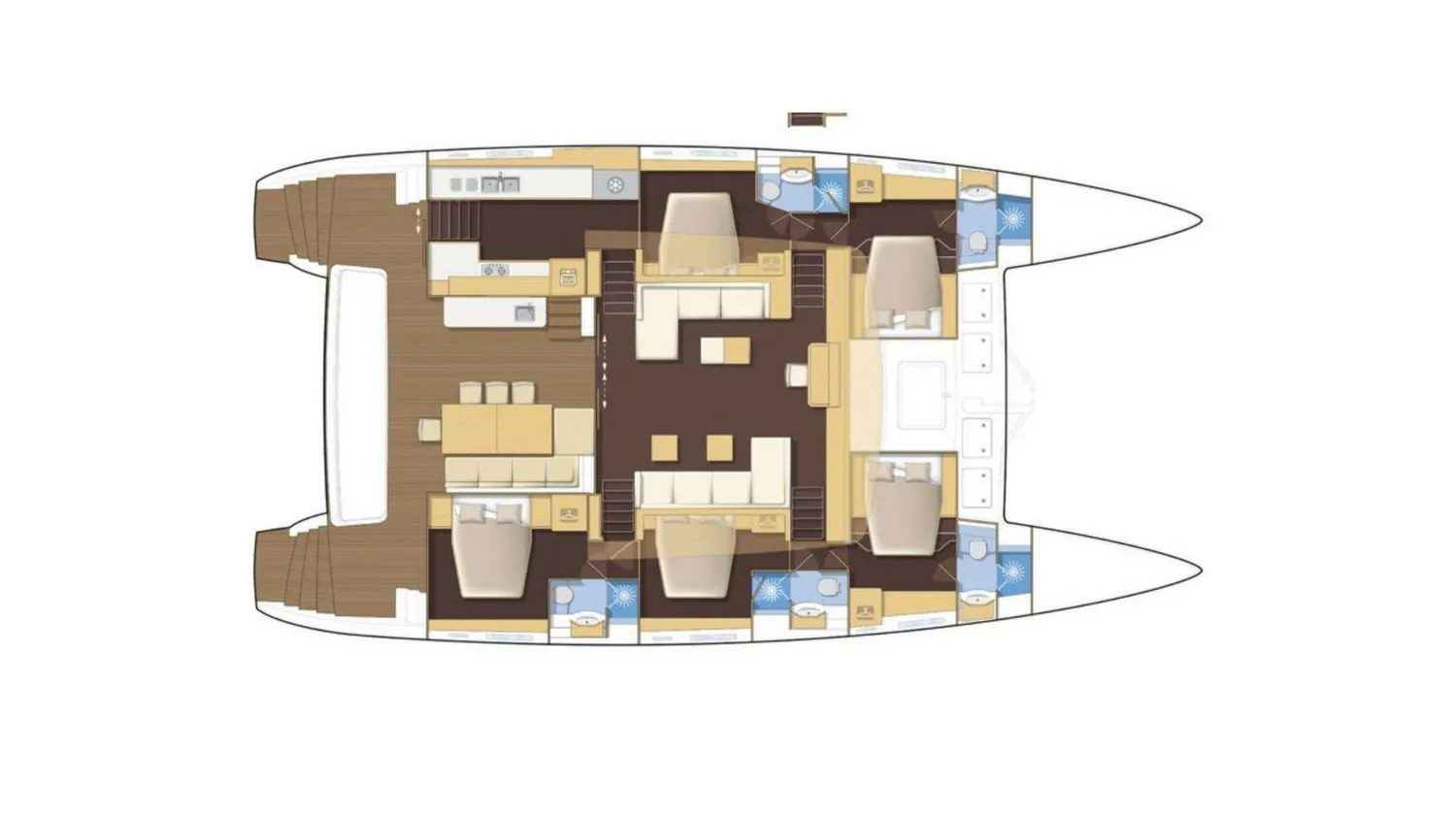 layout