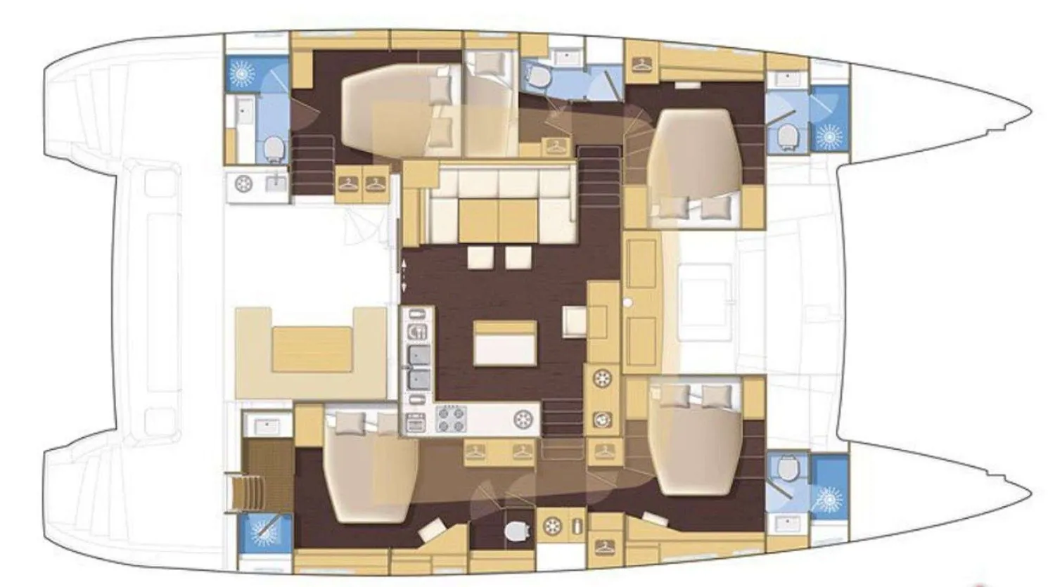 layout