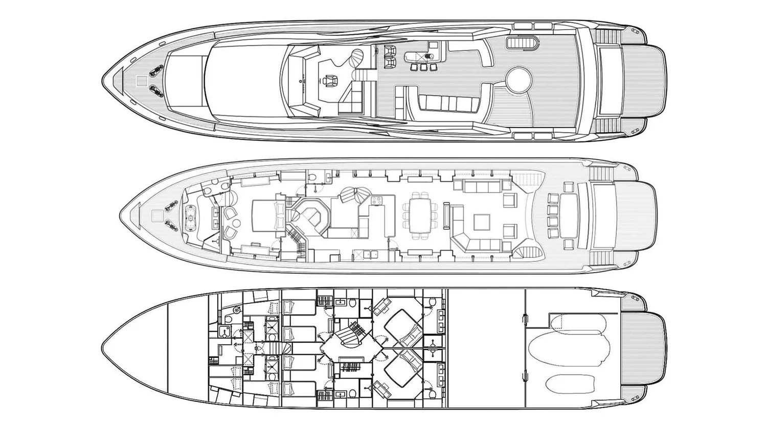 layout