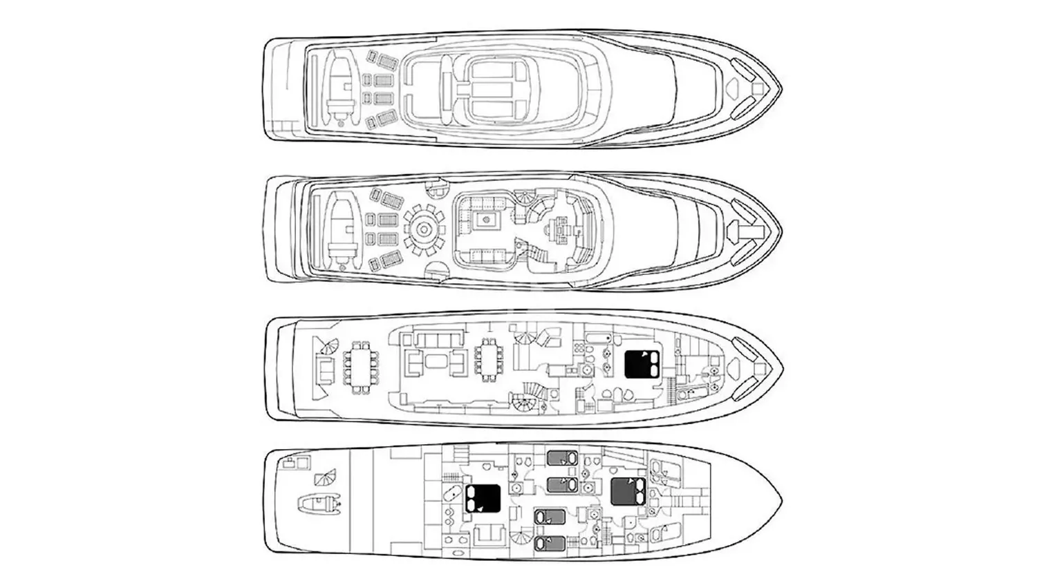 layout
