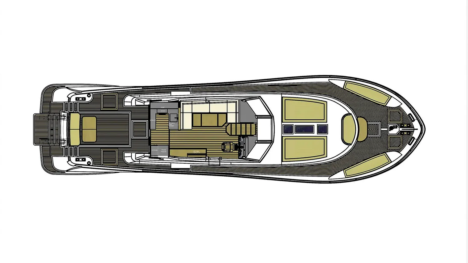 layout