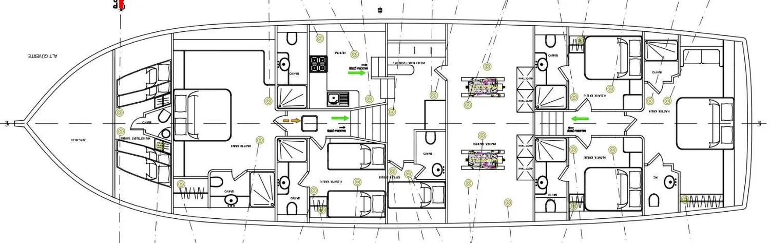 layout