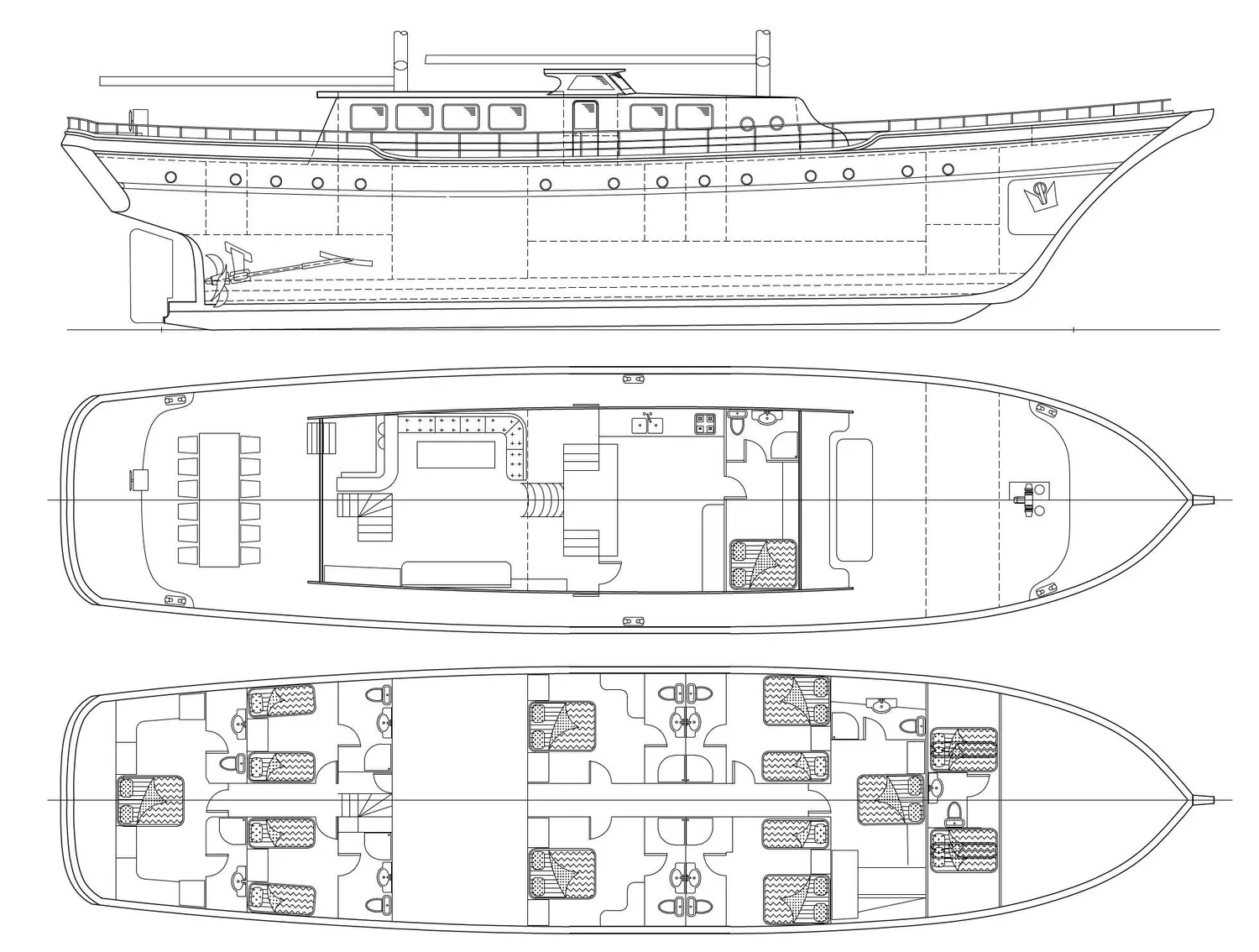 layout