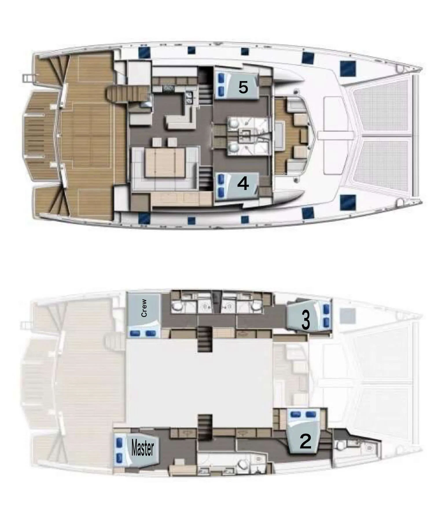 layout