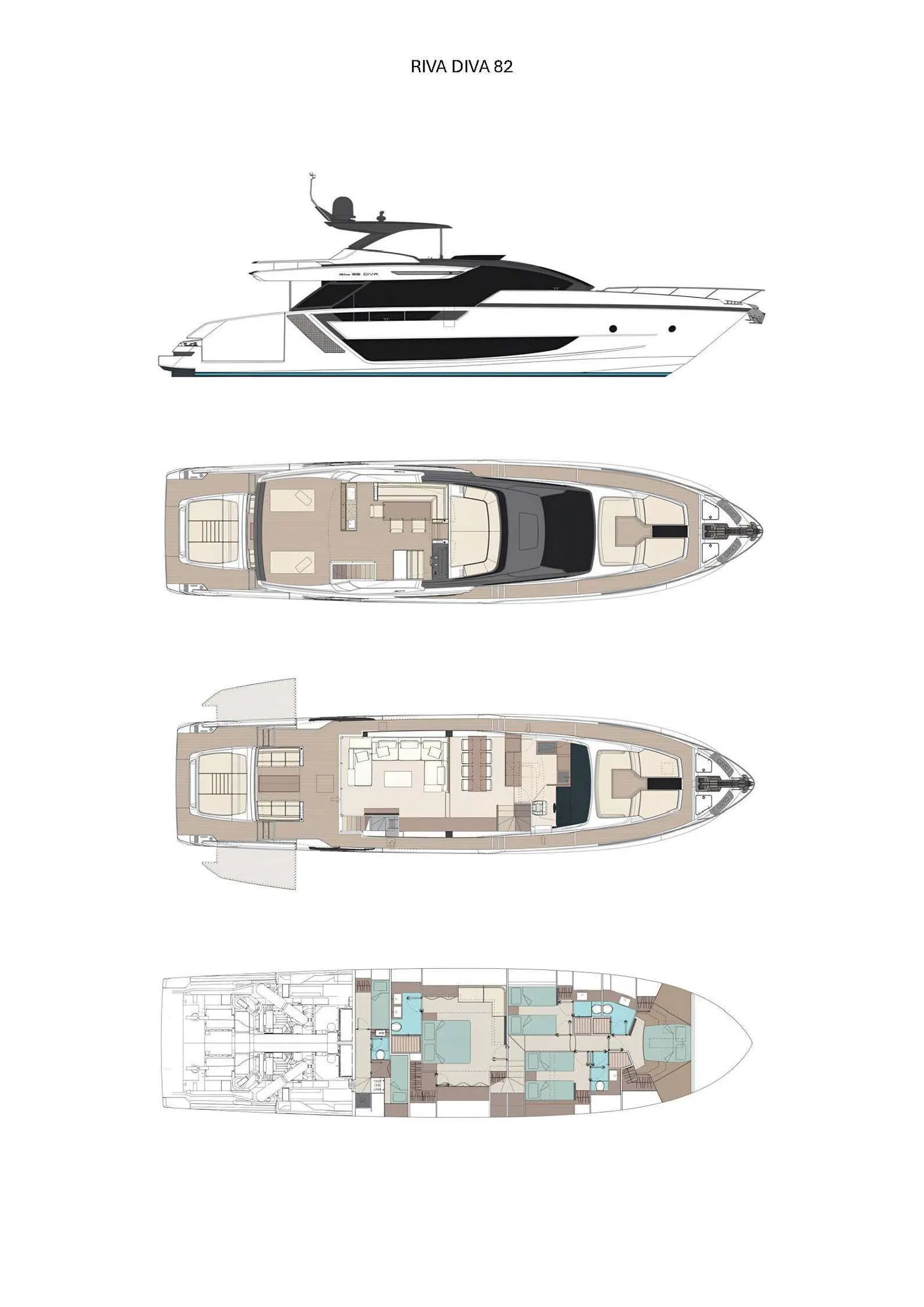 layout
