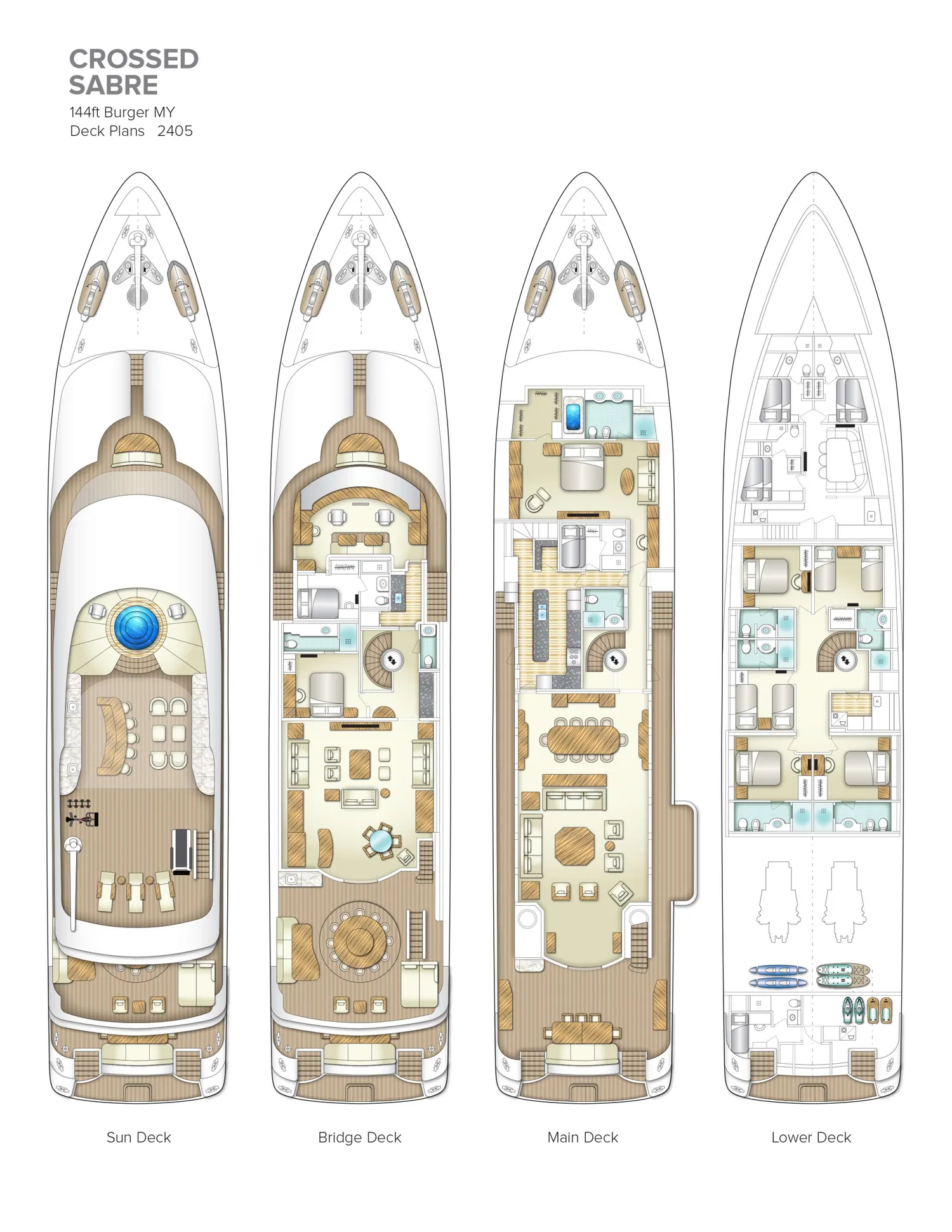layout
