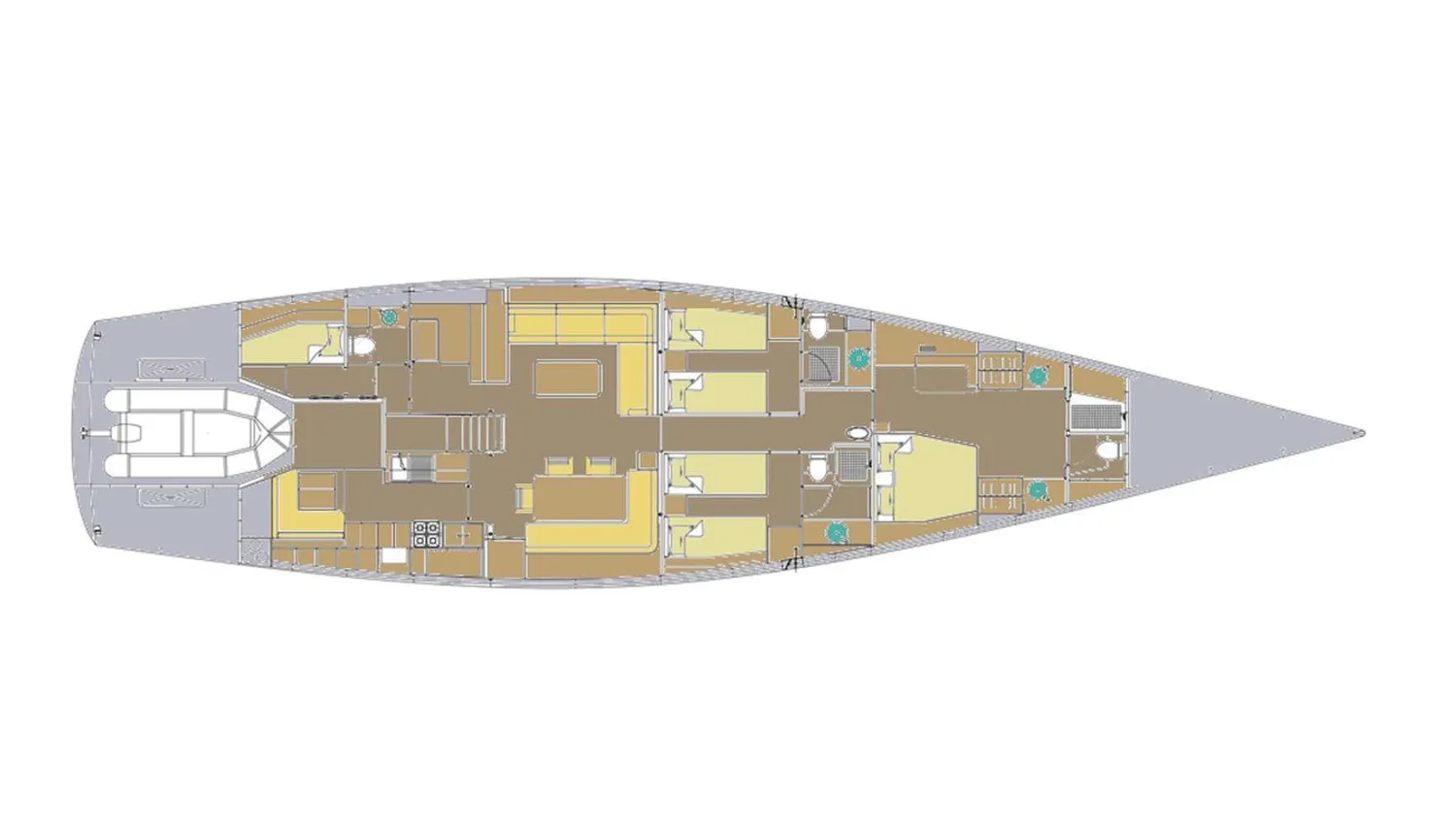 layout