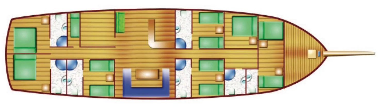 layout