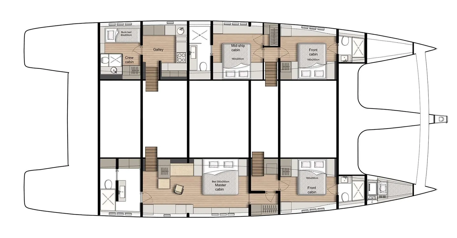 layout