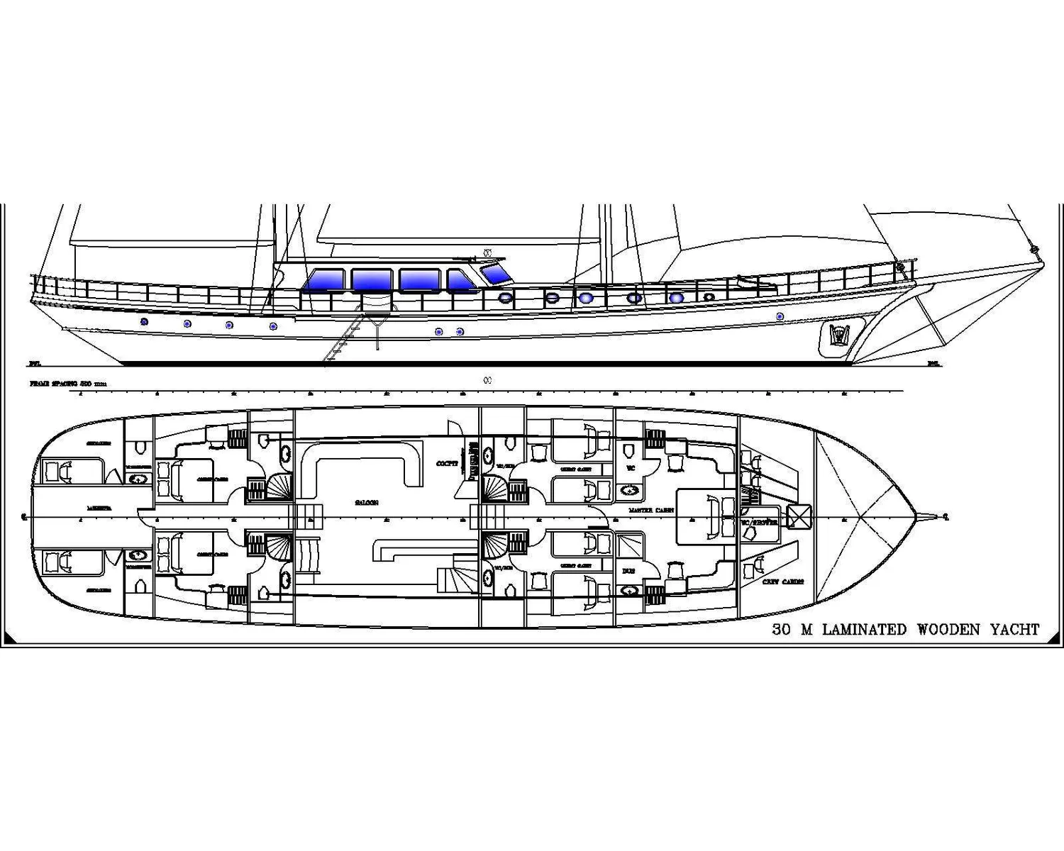 layout
