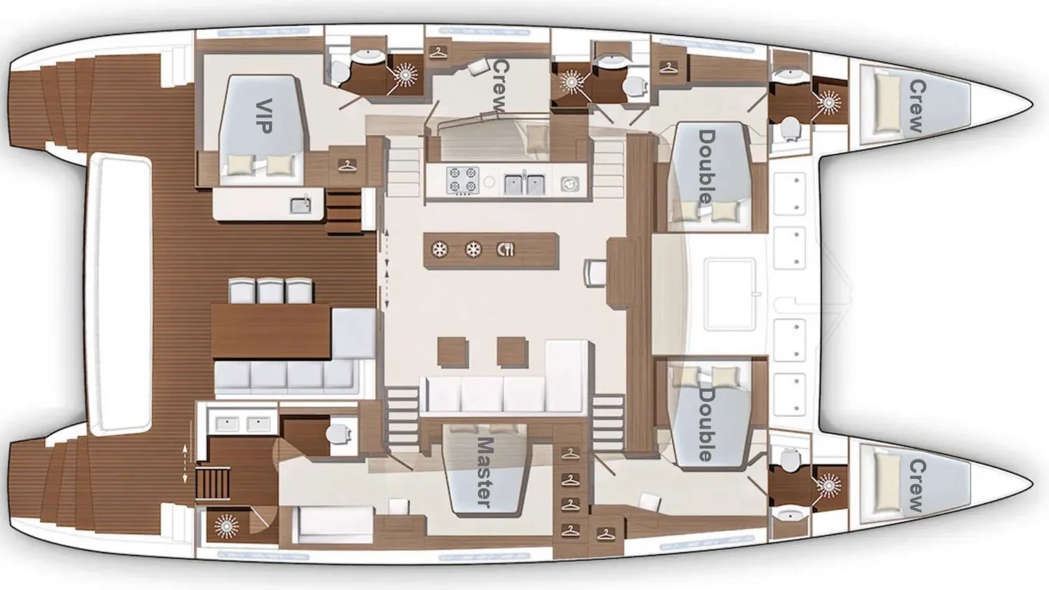 layout