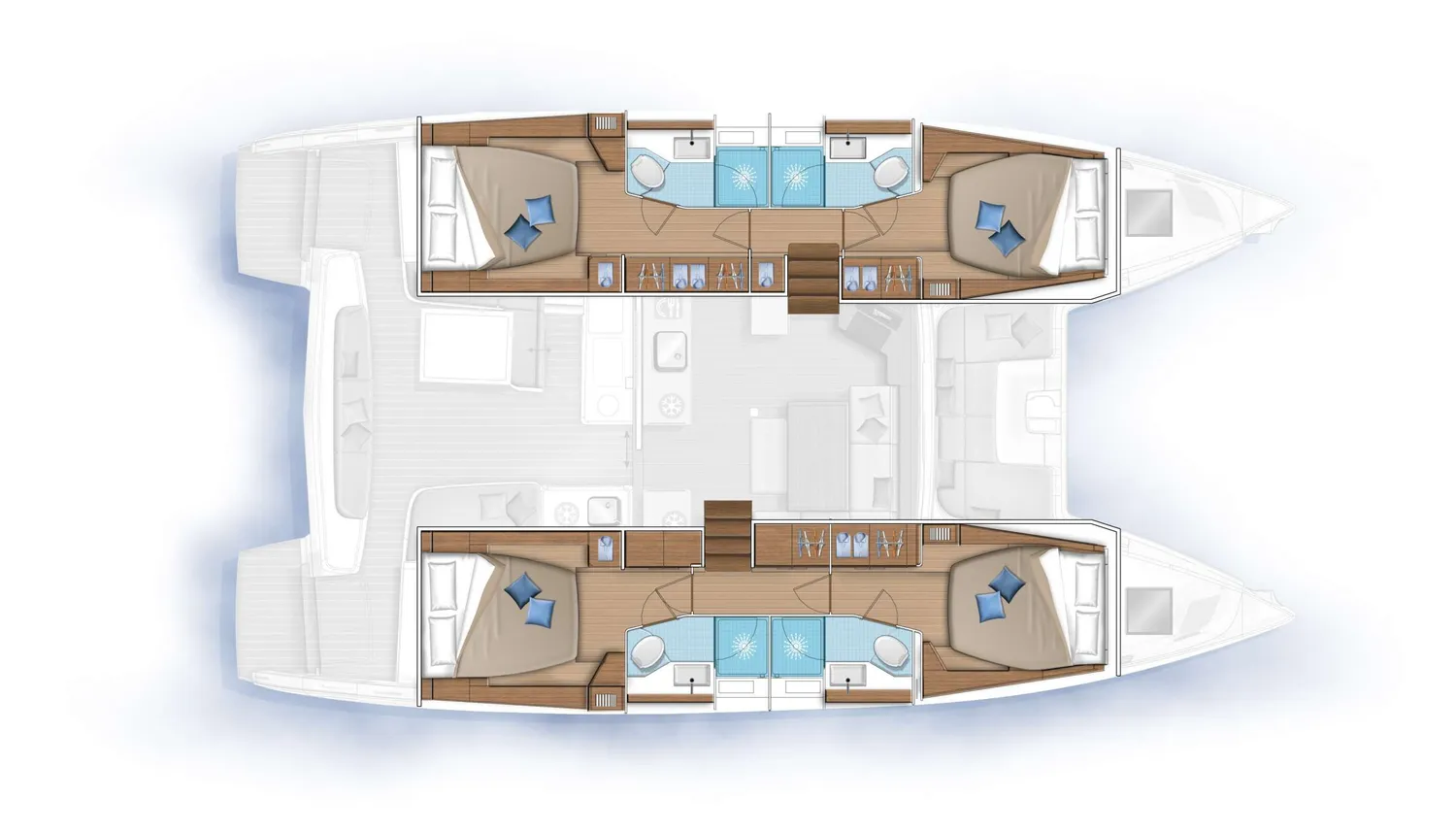 layout