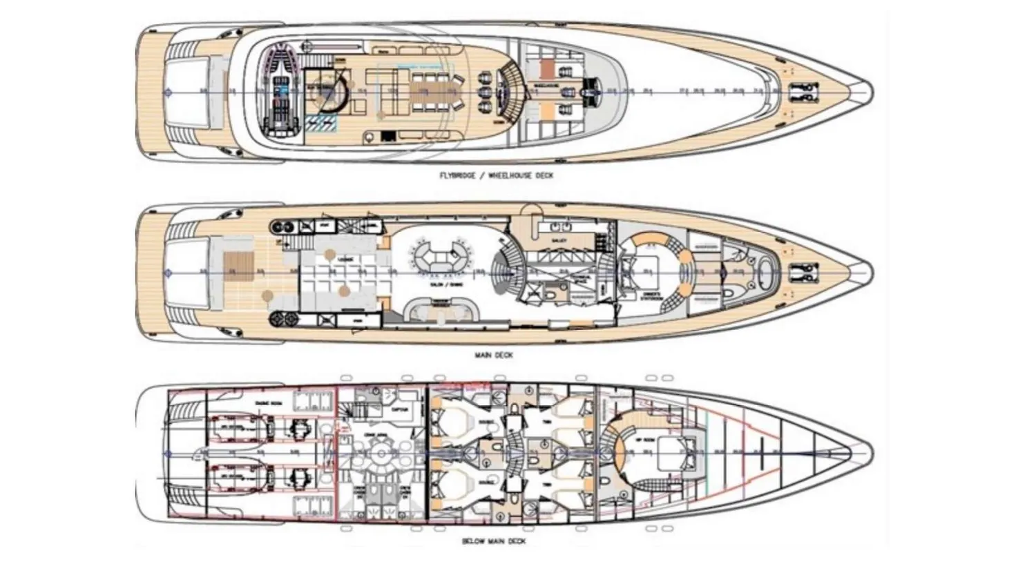 layout