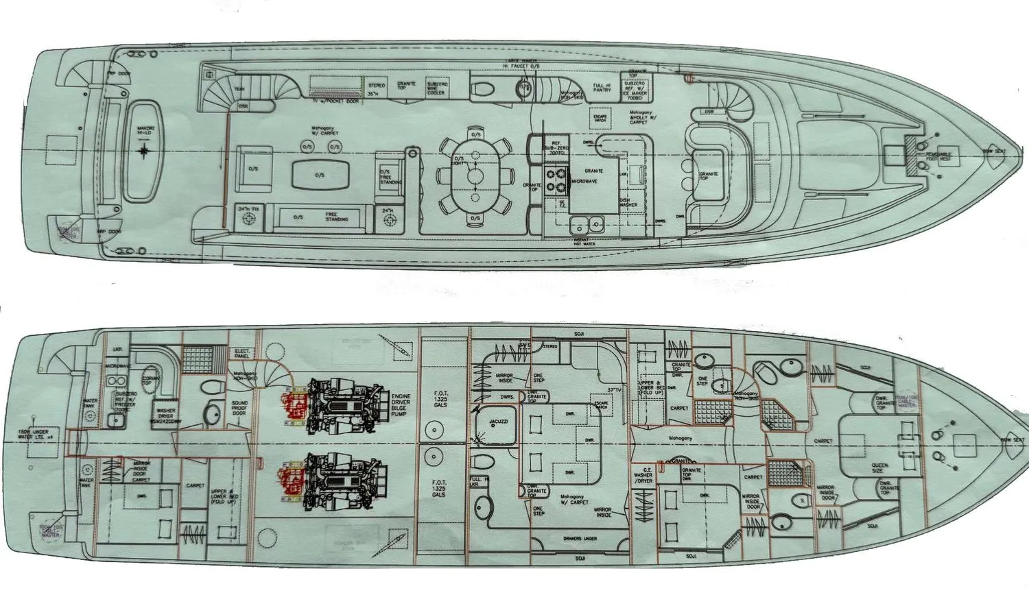 layout